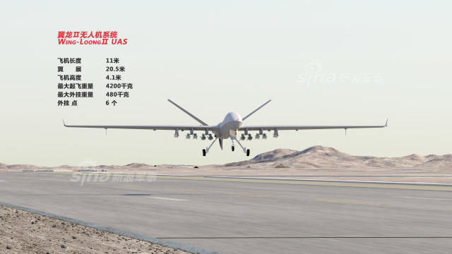 翼龙Ⅱ察打多用途智能无人机首飞，已收获最大海外订单