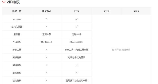 百度取消新闻源：带着赤裸裸目的，先看套路再谈影响