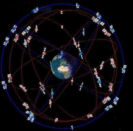 北斗卫星定位系统开始打开市场：曾经不可一世的欧洲呢