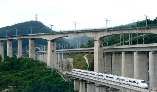 中国铁路总公司：对于任何铁路工程质量问题绝不放过