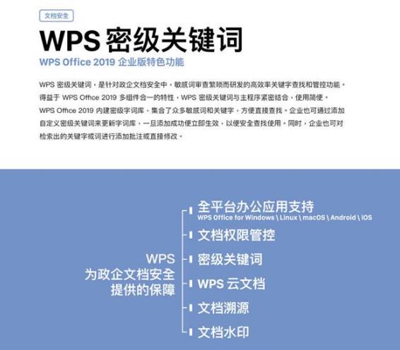 WPS Office 企业版全面升级，推出密级关键词和移动会议新功能