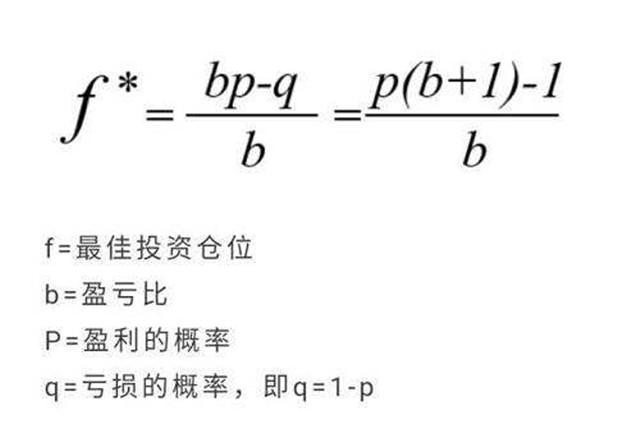 为什么赌博最后只会输，因为你永远无法战胜凯利公式