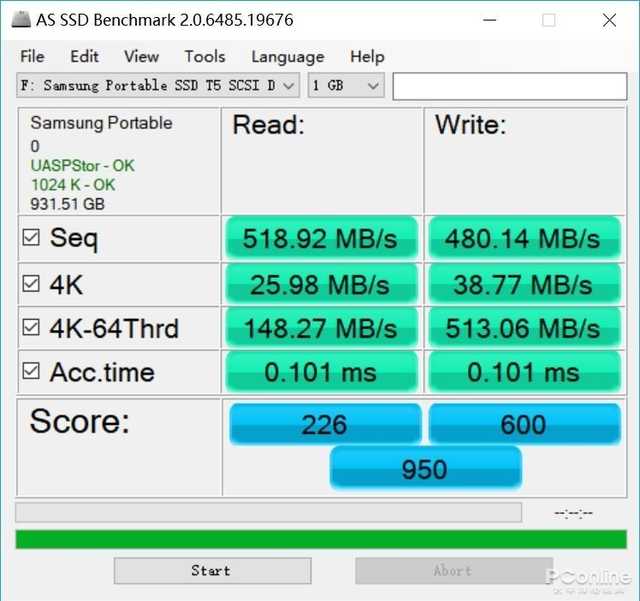 三星T5移动硬盘SSD评测：市场坚挺不止够用，还很好用