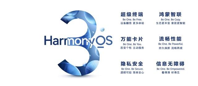 华为正式发布HarmonyOS 3系统，带来鸿蒙智联等六大升级