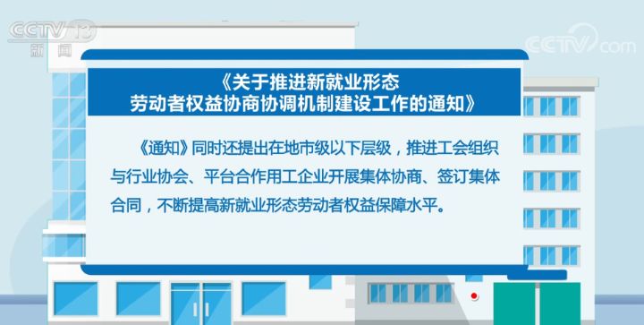 全国总工会要求完善新就业形态劳动者权益协商协调机制