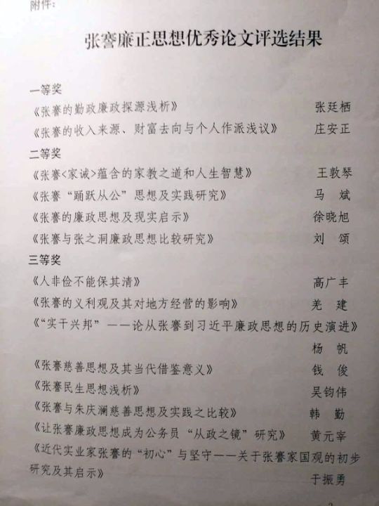 张謇廉正思想优秀论文评选结果