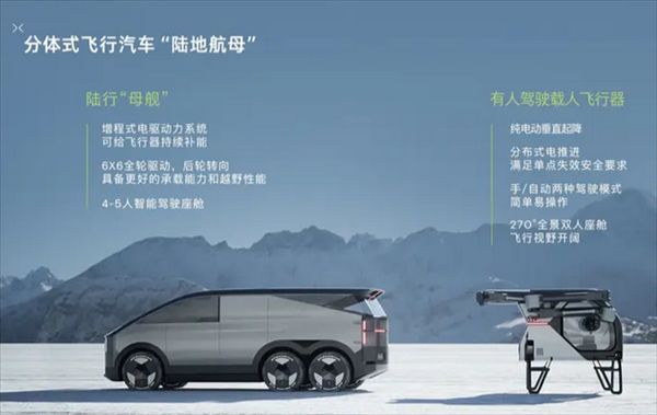 汽车产业链正向低空经济飞速前行，全球首个量产交付飞行汽车何小鹏称陆地航母明年量产 ...