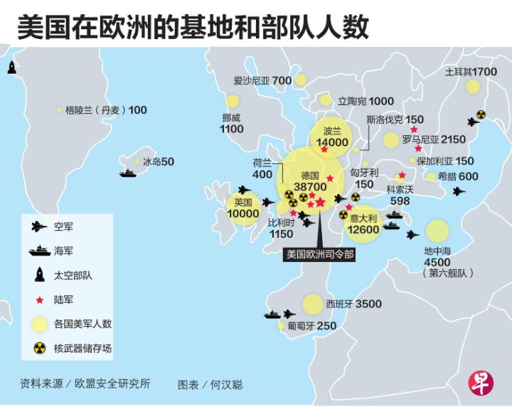 少了美国欧洲防卫出现巨大漏洞，北约保护伞摇摇欲坠美抬脚要走阳关道欧独行须固防务桥 ...