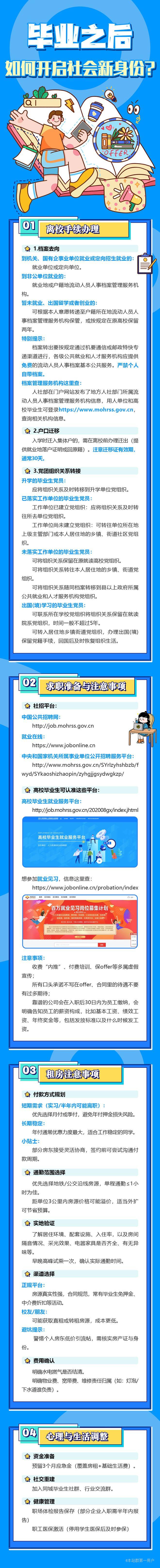 毕业证到工牌走出校园如何开启社会新身份：妥善处理手续、谨慎求职租房、做好心理建设 ...