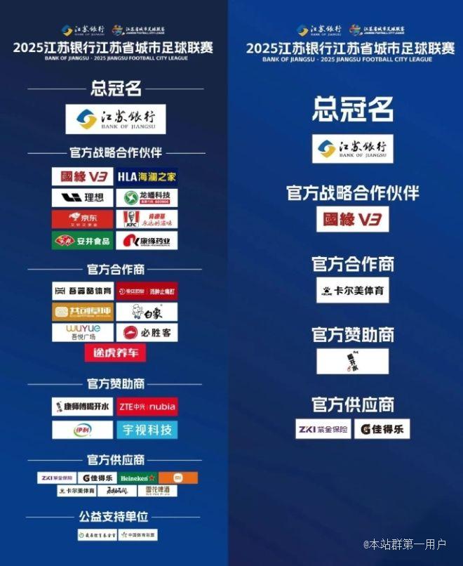 这些“苏超”数据告诉你，中国足球应该打好哪些基础