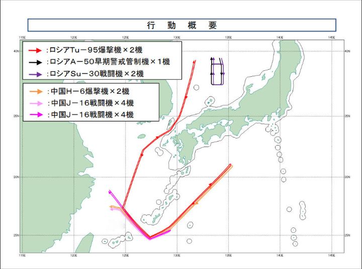 日本防相小泉进次郎又破防：中俄军机长距离联合飞行是明确针对日本示威行动 ...